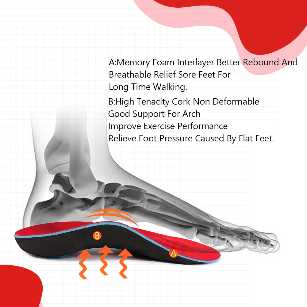 Red, black and blue 3/4 orthotic insert